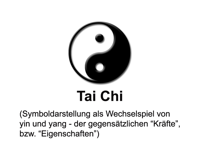 Das Tai Chi Tu - Taichisymbol
